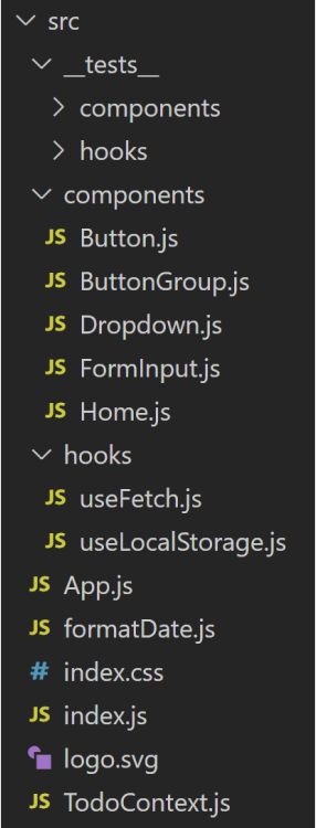 Simple Folder Structure